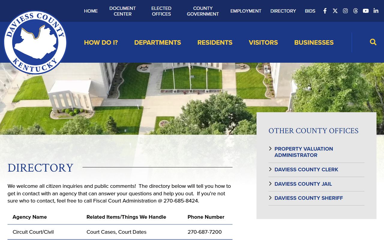 Daviess County Jail inmate search system